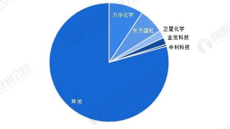 消泡剂：揭秘其直供批发渠道的奥秘**