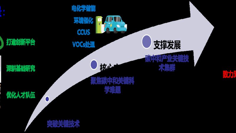 酿造酱油防腐剂：参数要求与合规要点